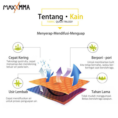 MaxxMMA Women Sport T-Shirt / Baju Olahraga (TCX01)